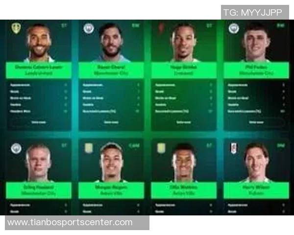 英超本轮最佳阵容揭晓哈兰德福登本怀特等球星荣登榜单